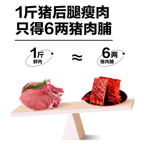 王上严选猪肉脯5斤散装整箱猪肉铺干批发 肉类休闲小吃零食大礼包 - 图3