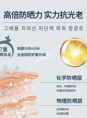 【377正品】美白防晒霜SPF50+