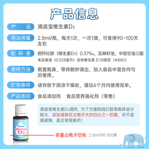 Dsorb滴适宝d3滴剂原装进口婴幼儿维生素d宝宝新生婴儿vd儿童VD3 - 图3