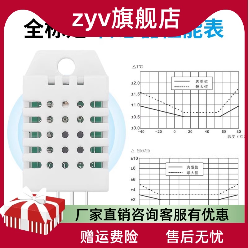 CJSLAM2302，DHT22温湿度传感器高精度替代AM2302单总线数字输出-图3