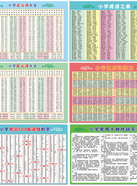 中小学教室反义词墙上易错字贴纸