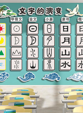 小红书推荐汉字的演变立体墙贴画