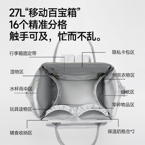ALAMOM妈咪包大容量多功能时尚轻便双肩背母婴外出妈妈包 - 图0