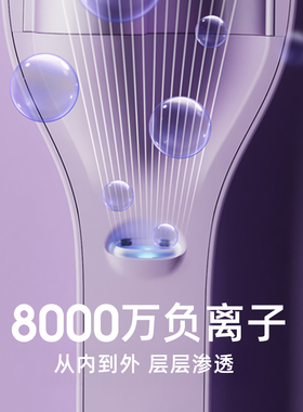 NKEK蛋蛋卷卷发棒水润负离子