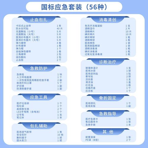 Сумка для первой помощи первой -услуга медицинской коробки медицинской коробки Дополнительная упаковка предприятия Семейные медицинские принадлежности с лекарством полный набор