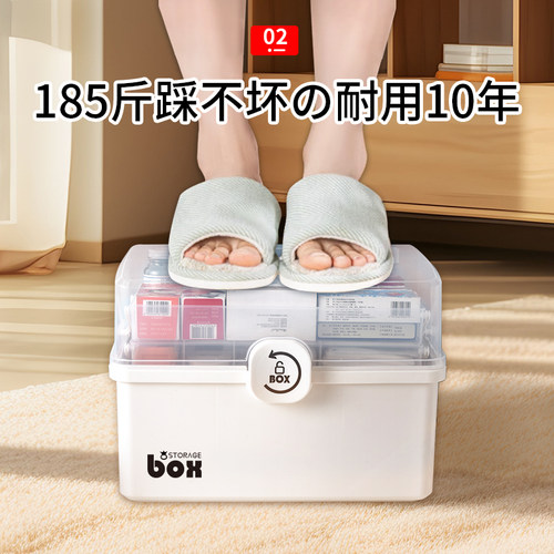 日本药箱家庭装医药箱家用药品药物收纳盒大号容量多层儿童小药盒 - 图0