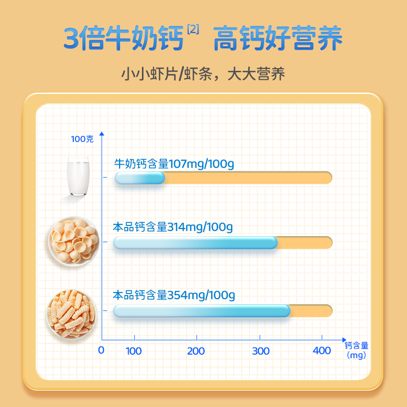 【小鹿蓝蓝】DHA高钙真虾片0反式脂肪酸磨牙饼干儿童零食品牌 - 图0