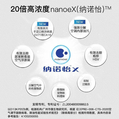 松下纳诺怡变频壁挂式空调新1级能效1匹/1.5匹LG9KQ10N/LG13KQ10N - 图0