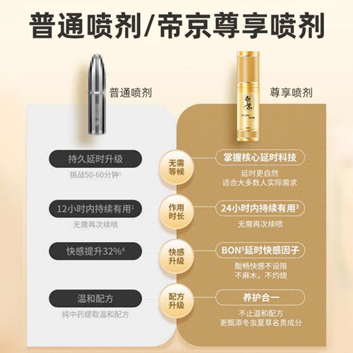 开春特卖，好物推荐适合急性子直接起飞！再也不怕抬不起头 - 图1