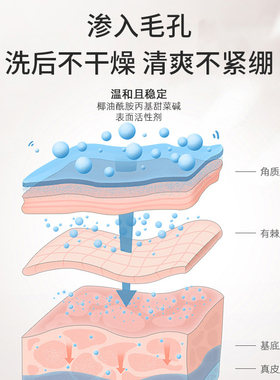 赛因诗婷水动力洁面乳补水保湿