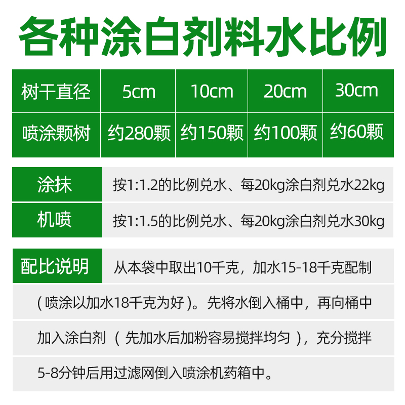 树木涂白剂刷白防虫蚀防冻霜果树防虫防寒防日灼石灰粉可喷可涂剂 - 图2