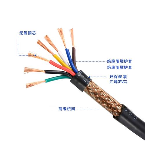 国标屏蔽电缆rvvp2 3 4 5芯0.3 0.5 1 1.5 2.5平方信号控制弱电线 - 图1