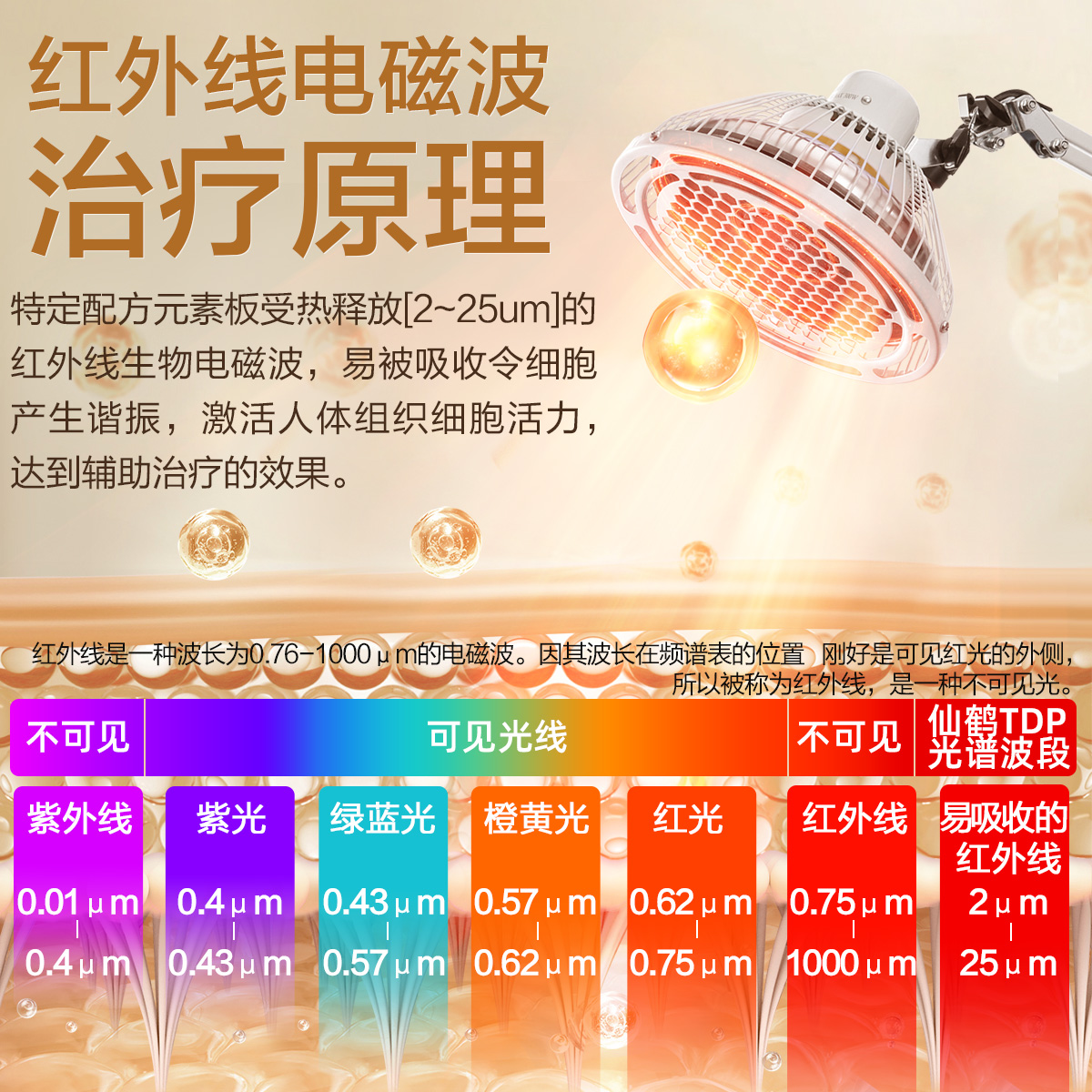 仙鹤牌理疗神灯家用烤灯红外线医疗专用烤电特定电磁波电烤治疗器 - 图3