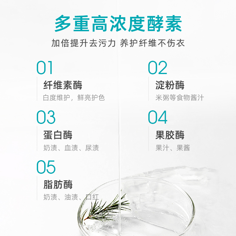 wickle婴儿洗衣液自然清香新生儿童宝宝专用婴幼儿专用酵素抑菌 - 图0