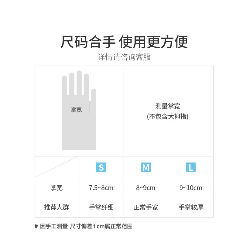 一次性使用丁腈检查手套加厚耐磨医用级无菌弹力贴合防水防滑防油 - 图0