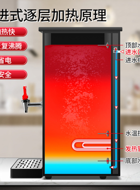荣事达步进式可接桶装水吧台机