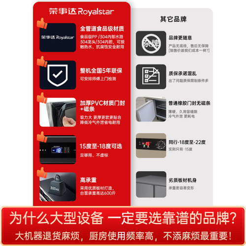 荣事达商用冷藏冷冻工作台卧式冰箱厨房保鲜冰柜奶茶店平冷操作台 - 图3