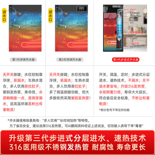 荣事达步进式开水器商用开水机热水器全自动奶茶店吧台烧水器炉箱 - 图0
