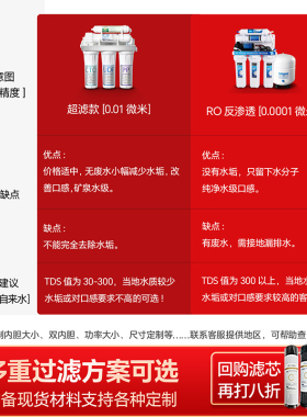 荣事达商用饮水机工厂车间直饮机