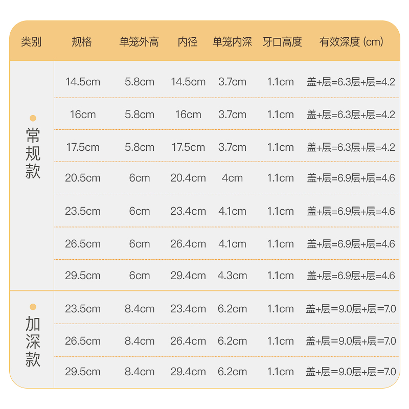 不锈钢包边竹木蒸笼柳杉木商用家用蒸小笼包蒸饺馒头包子竹木笼格 - 图2