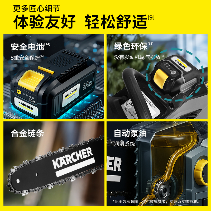 德国卡赫锂电电锯商用链锯锯树1800W大功率伐木锯CS 400/40 BP - 图3