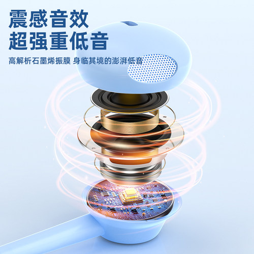 有线耳机适用于vivo华为OPPO小米手机入耳式耳塞typec扁口重低音 - 图1