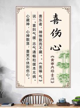 中医馆养生海报怒伤肝喜伤心海报墙贴墙贴自粘防水防潮墙上贴画