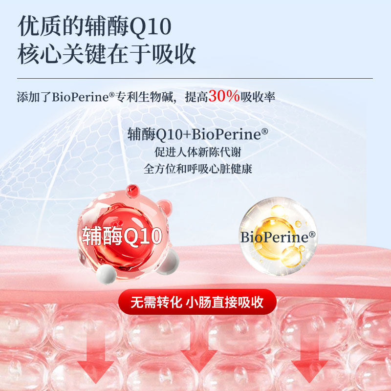 Camette凯麦特辅酶Q10软胶囊氧化型补充心脏血管备孕营养保健品,淘宝优惠券,粉丝福利购,淘宝优惠卷