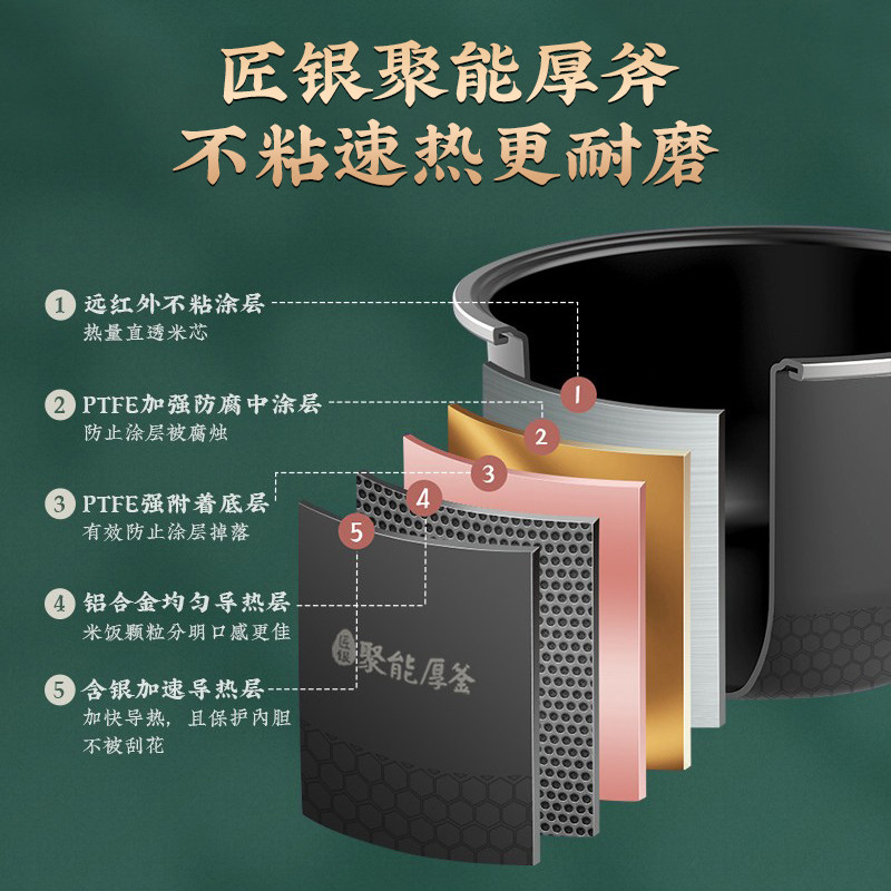 美的大话西游家用迷你智能电饭煲 美的西游电饭煲
