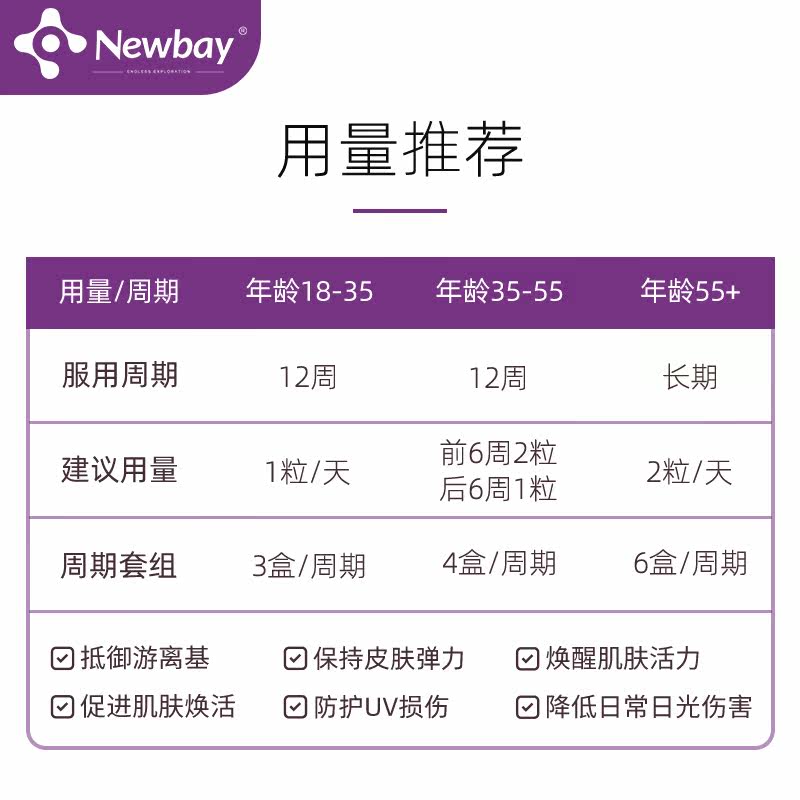 新西兰newbay紫松醇胶囊opcs提取物 Newbay海外丽人海外膳补