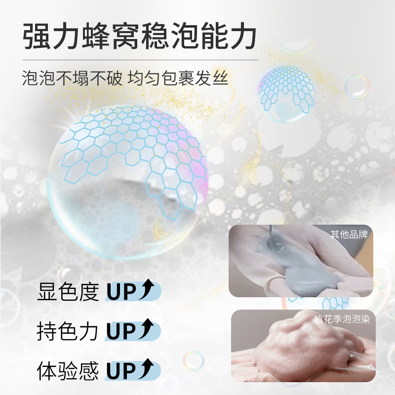 植花季泡泡染发剂暖棕茶棕色莓果红棕冷棕蓝黑茶色染发膏章华出品