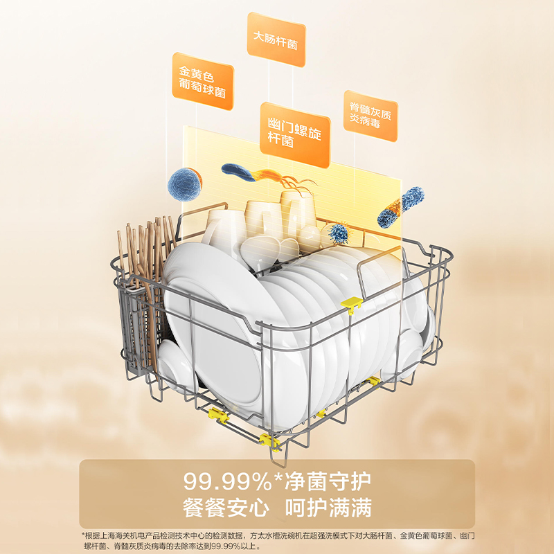 方太02-CT03D单槽洗碗机全自动家用智能水槽嵌入式小型刷碗C3D-图2