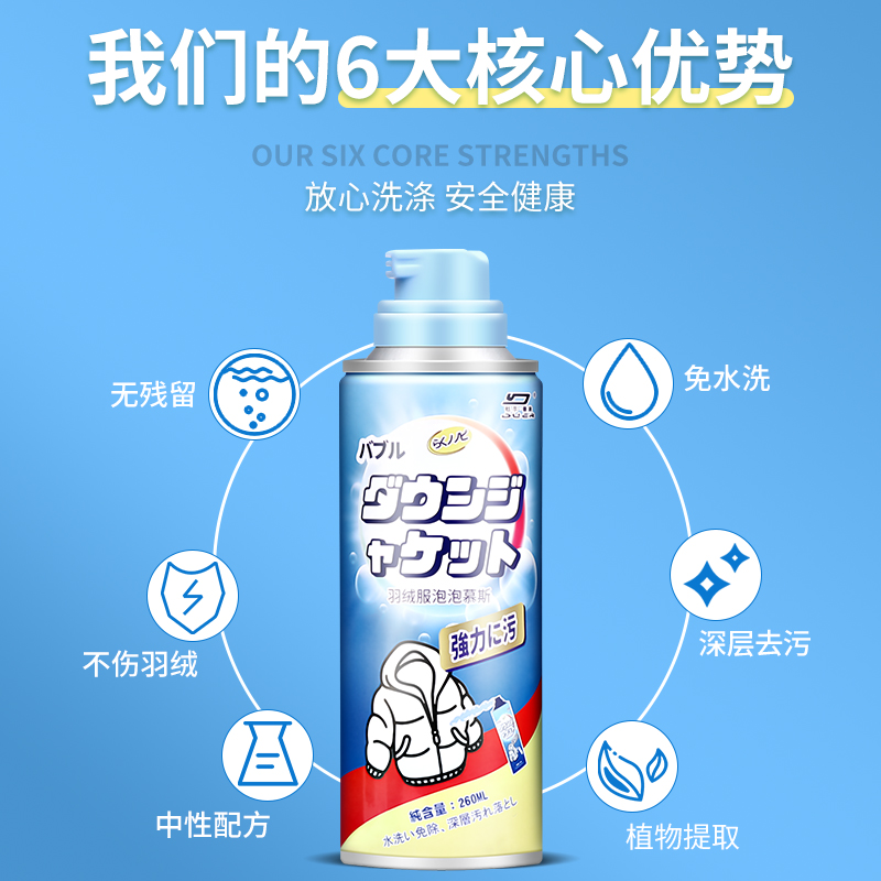 羽绒服干洗剂免水洗家用清洗剂强力去油迹污渍喷雾洗涤神器正品-图2