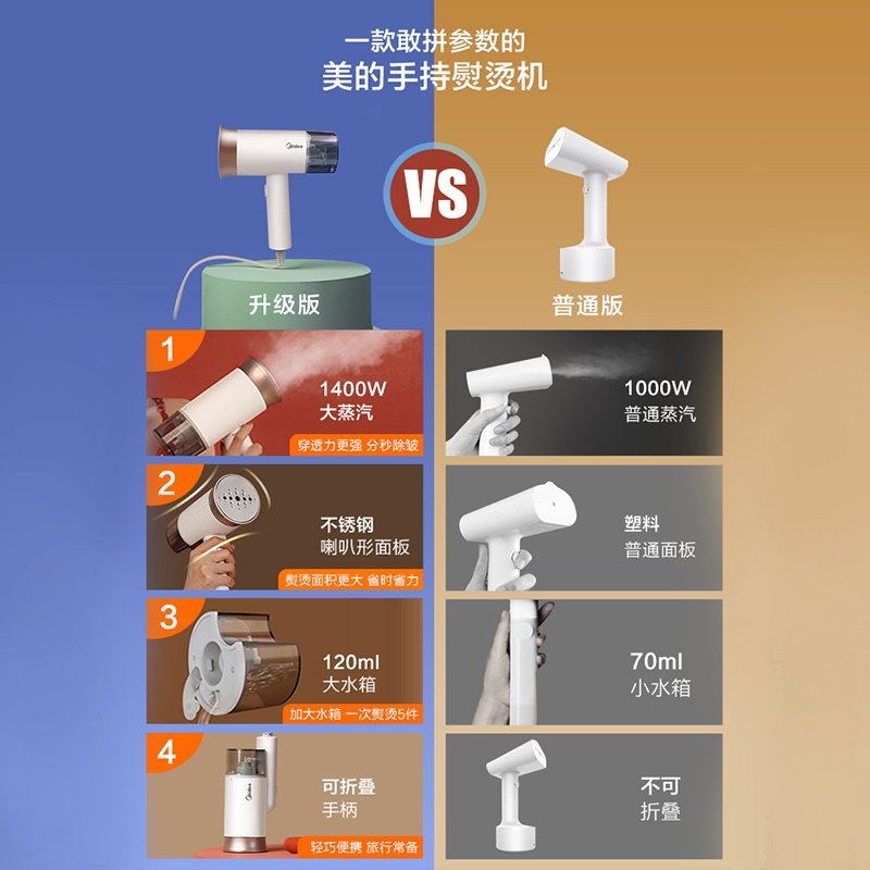 美的手持蒸汽家用小型神器挂烫机 美的倍爽挂烫机