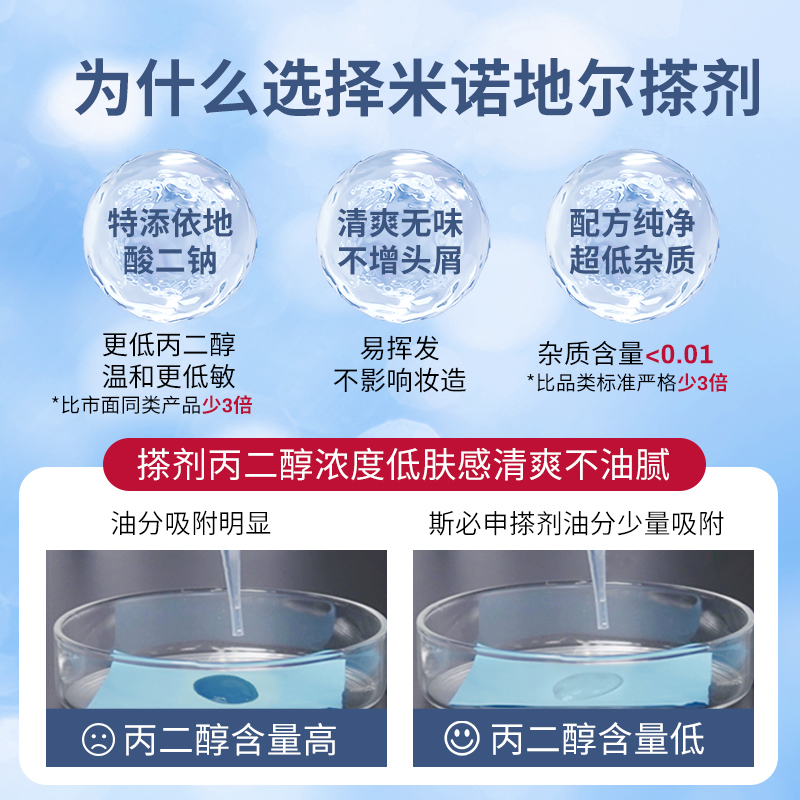 30ml*2】脱发米诺地尔酊官方旗舰店米洛搽剂生发液女米若蒂尔町剂