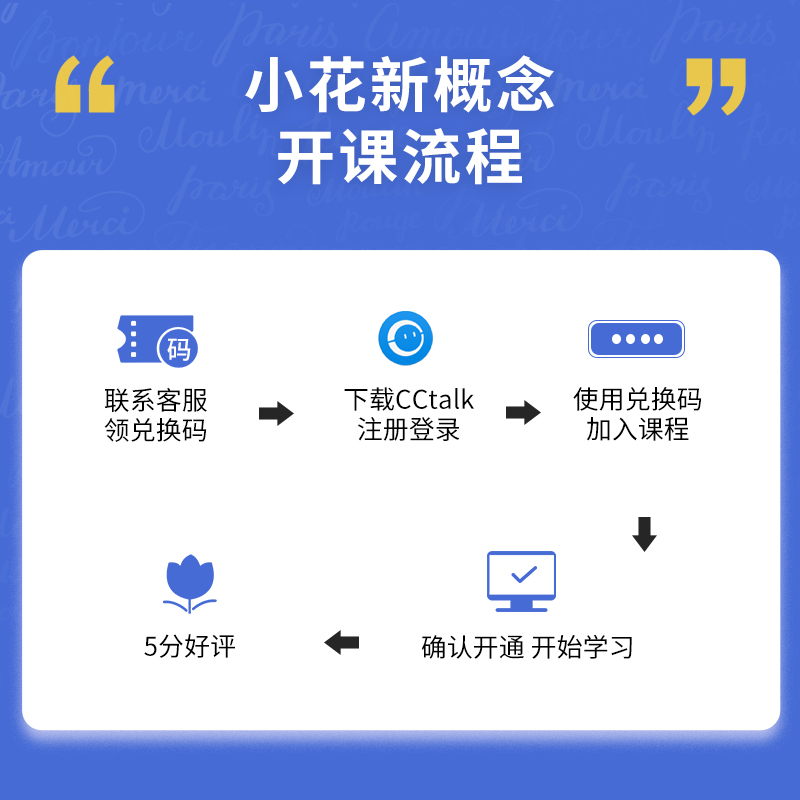 沪江网校课小花新概念成人英语1234册全套视频教程零基础