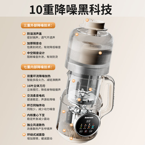 德国破壁机家用小型全自动静轻音正品官方旗舰2026新款无渣豆浆机 - 图3