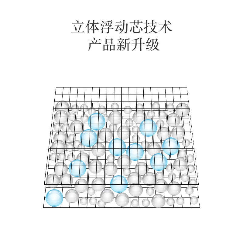 一次性产后吸奶垫浮动芯隔防溢乳垫 爱丽舒防溢乳垫