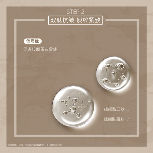 【直播秒杀 买1送1】手颈精华乳 柔嫩双手淡化颈纹护手霜言之有物 - 图1