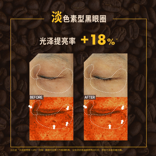 超浓维K咖啡 眼霜|50%玻色因溶液 黑眼圈眼袋眼纹 言之有物 专享 - 图0