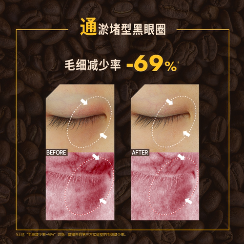 超浓维K咖啡 眼霜|50%玻色因溶液 黑眼圈眼袋眼纹 言之有物 专享 - 图1