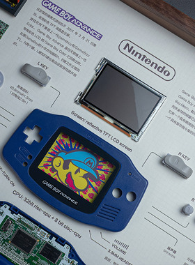 小西设计所GameBoy游戏机装裱画