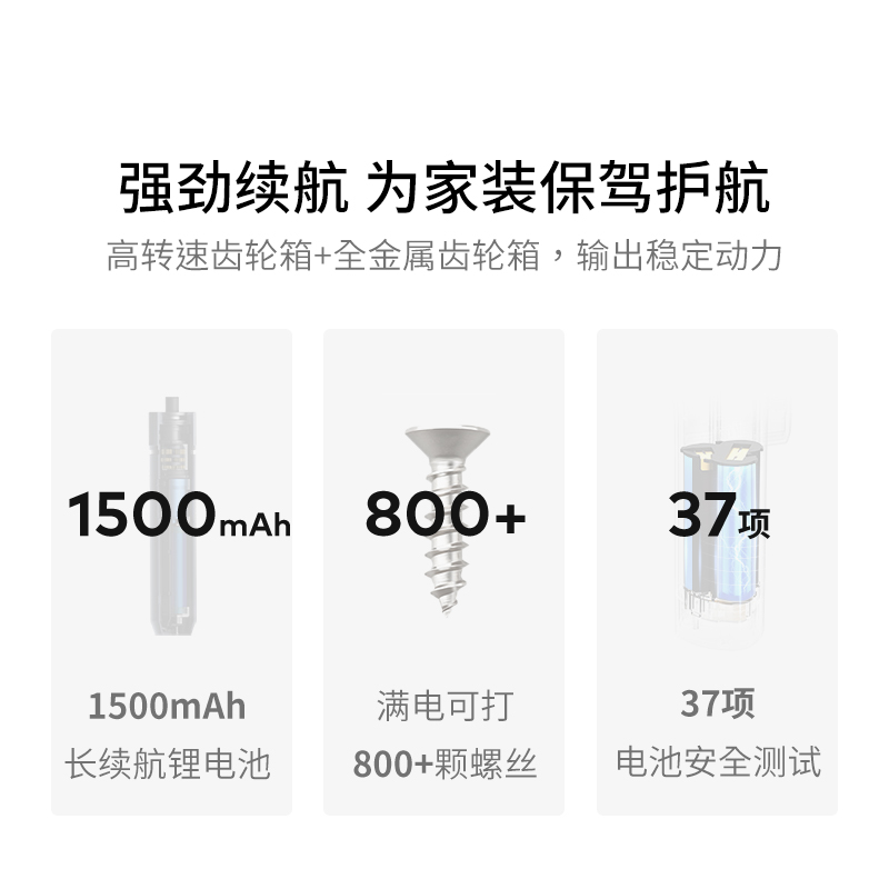 【文怡直播间】HOTO小猴电动螺丝刀无线锂电小型家用充电式套装 - 图3