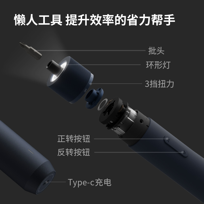 HOTO小猴家用电动工具螺丝刀套装家庭工具箱车载五金工具包组合箱 - 图0