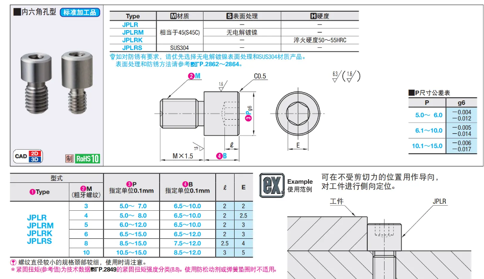 记号销内六角圆柱一字定位销JPLR JPLRM JPLRS  JPLB JPLBM JPLBS - 图1