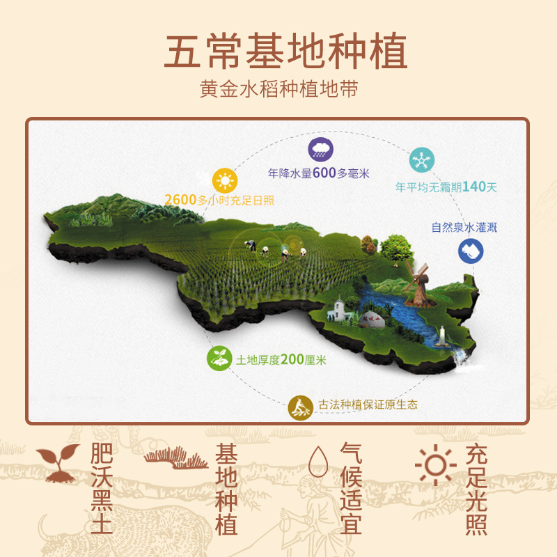 金鹭一级新米东北黑龙江五常礼御臻品大米5kg真空双层包装长粒香