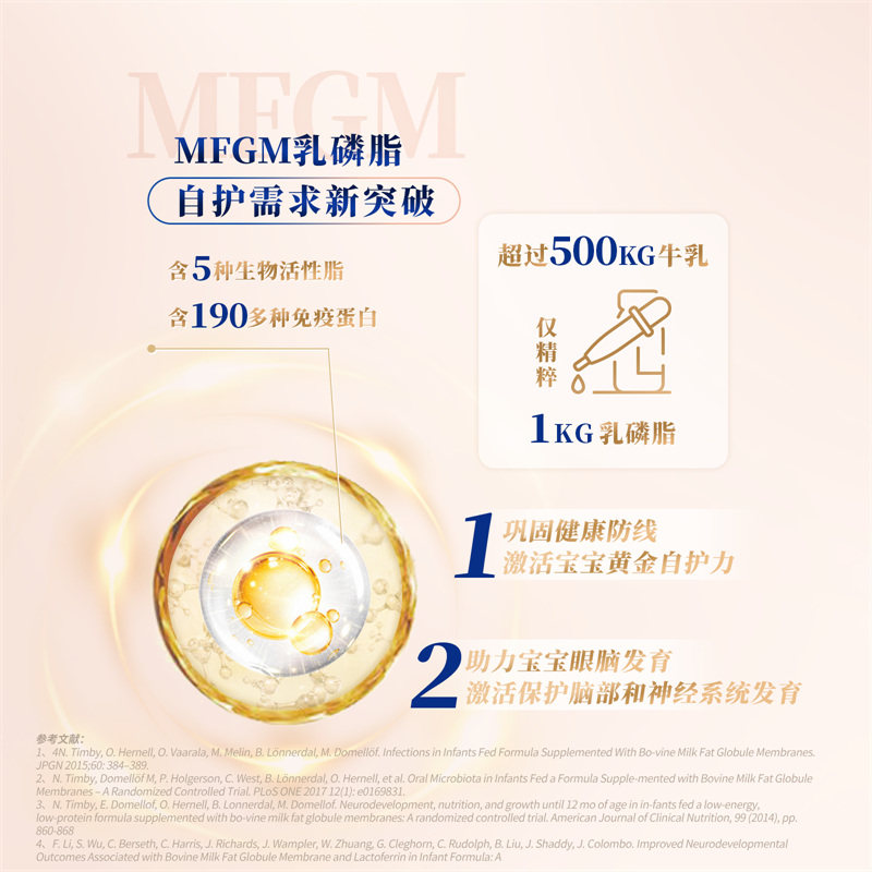 荷兰HeroBaby白金高端PRO版原装进口宝宝奶粉2段700g*6罐,淘宝优惠券,粉丝福利购,淘宝优惠卷