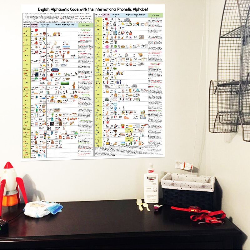 英语215条自然拼读规则发音拼写元音辅音字母表儿童学习教学培训,淘宝优惠券,粉丝福利购,淘宝优惠卷