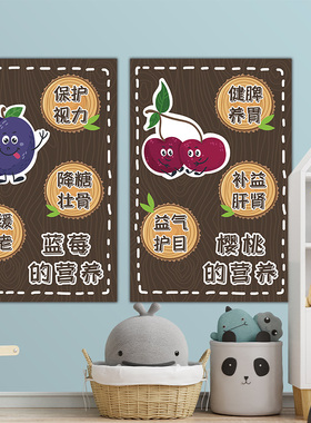 图文部落水果营养价值植物环创