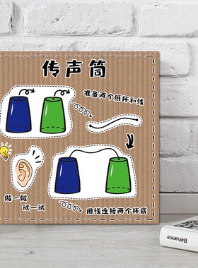 图文部落幼儿园科学实验环创贴画